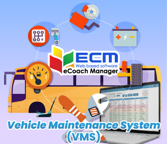 VMS, Integration Standalone