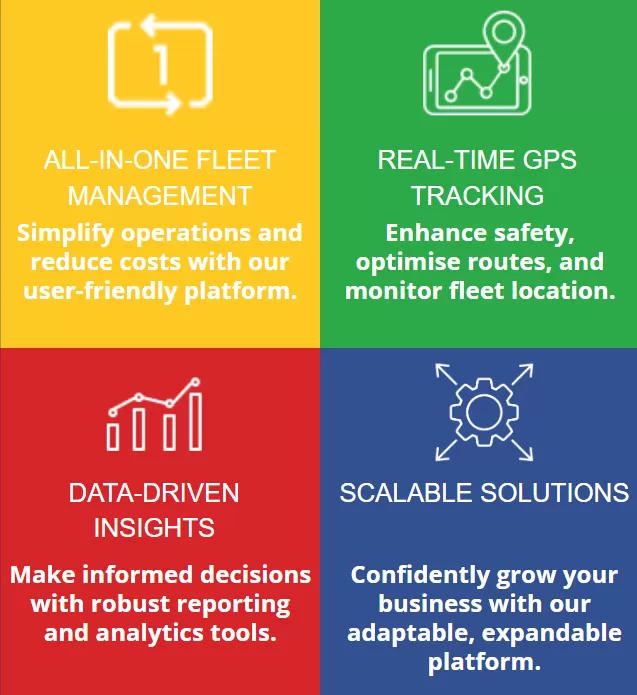 What eCoachManager does